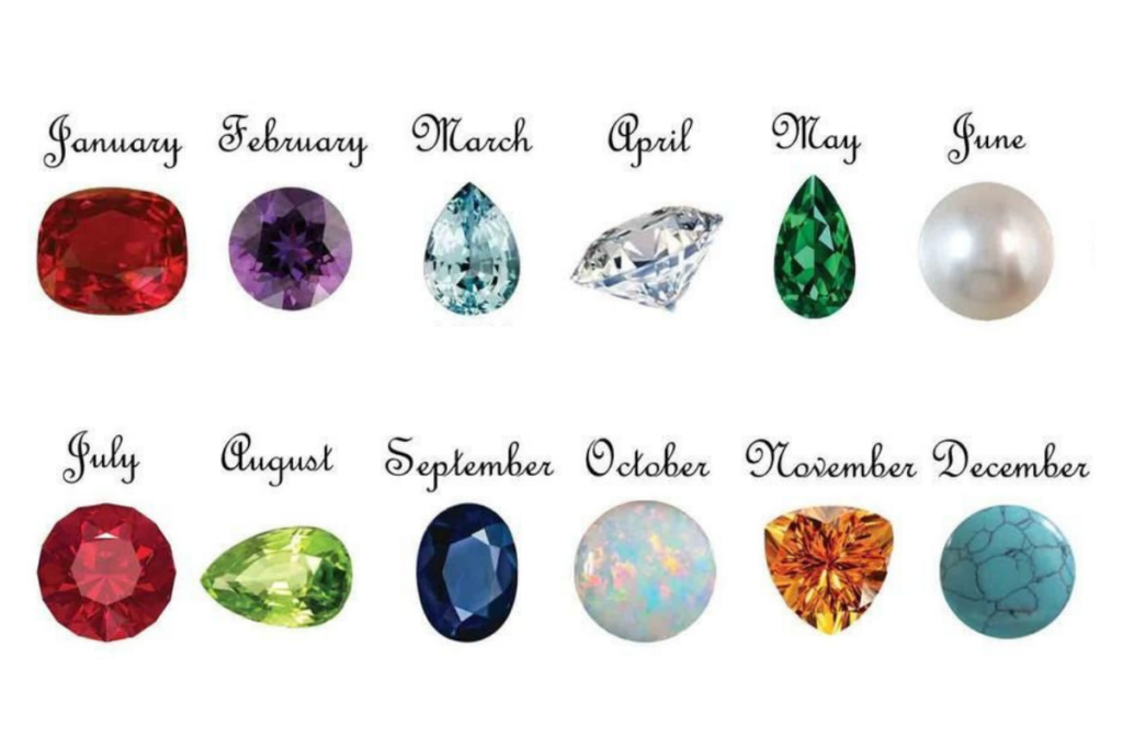 BirthstoneChartPinterest